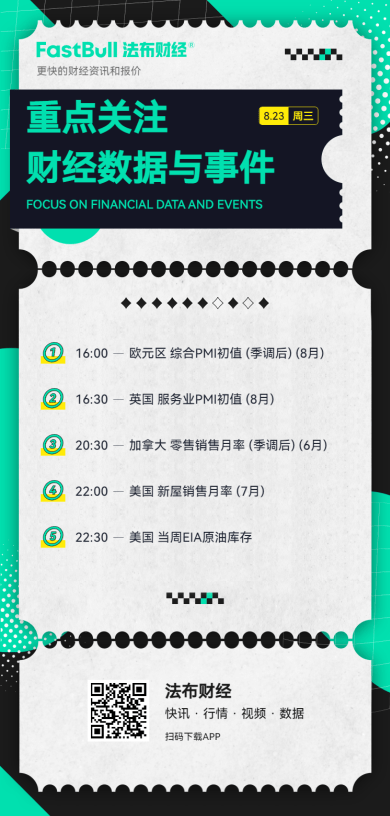 8月23日财经要闻——法布财经！经济新闻