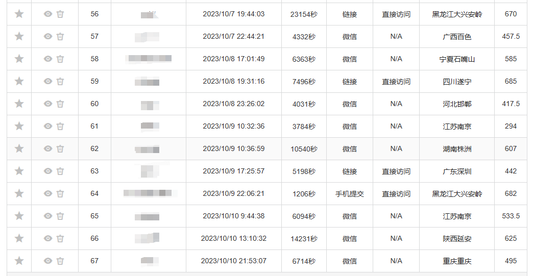 国考冲刺国考，如何刷题“无痛”又高效！国考