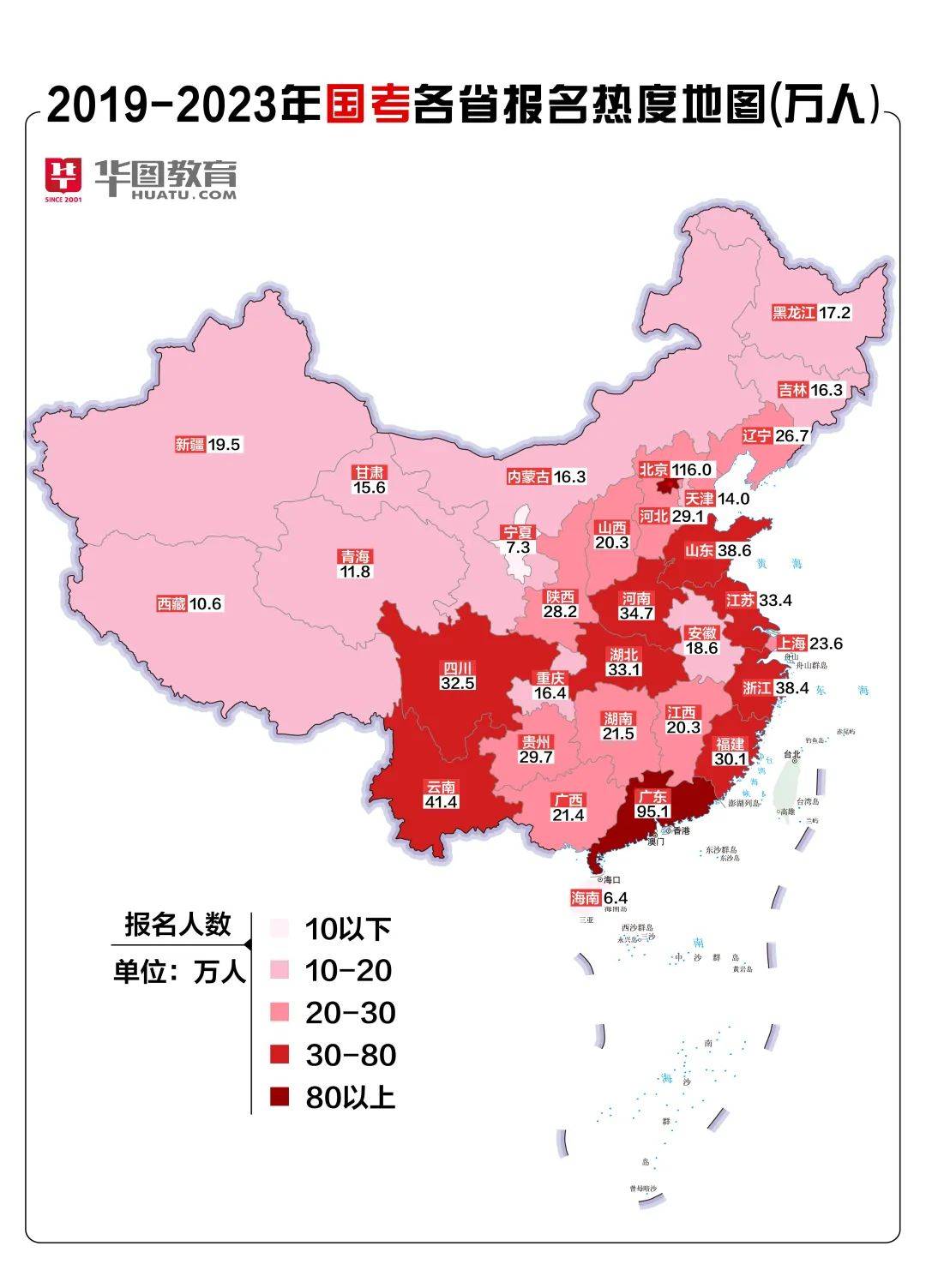 出了国考！2024年国考考生报考指导！！国考