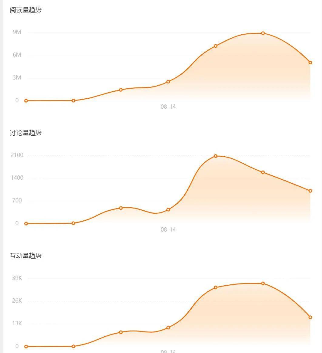 《王者荣耀》为什么总被“碰瓷”？碰瓷！碰瓷