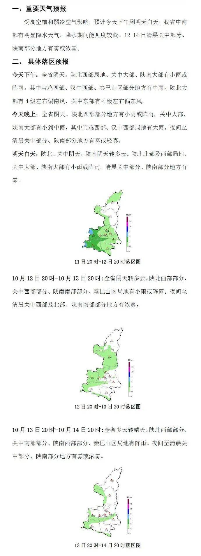 陕西发布重要天气预报天气预报！！天气预报