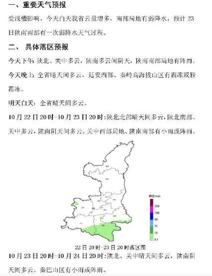 刚刚天气预报！陕西发布重要天气预报！！天气预报