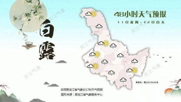 降温天气预报！降雨！黑龙江近日天气预报！天气预报