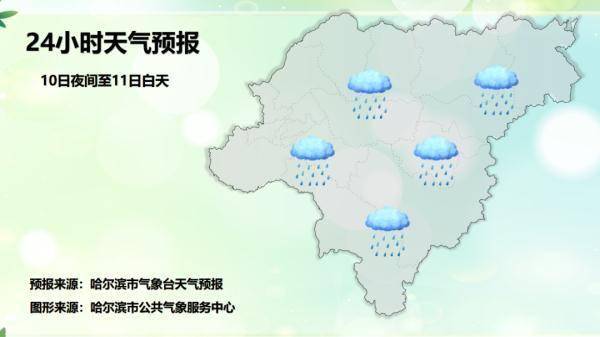 降温天气预报！降雨！黑龙江近日天气预报！天气预报