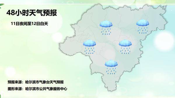 降温天气预报！降雨！黑龙江近日天气预报！天气预报