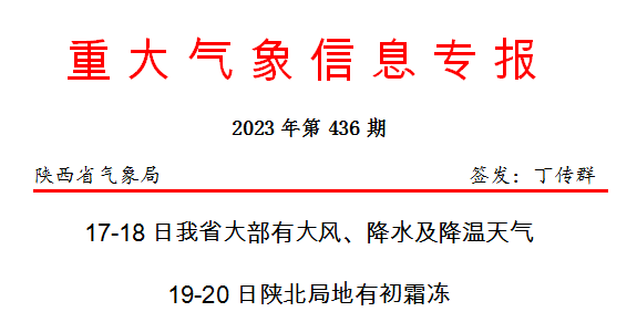 注意！陕西发布重要天气预报，下周...！天气新闻