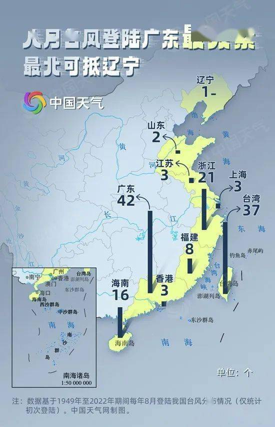 台风扎堆天气预报！近期山东天气预报！天气预报