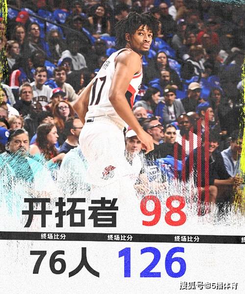 NBA常规赛：76人126-98打败开拓者,恩比德35+15,马克西26分NBA常规赛！NBA常规赛