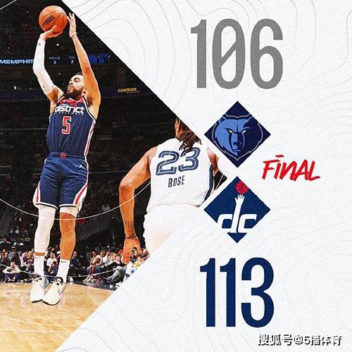 NBA常规赛：奇才113-106打败灰熊迎赛季首胜,普尔27分,贝恩26+5NBA常规赛！NBA常规赛