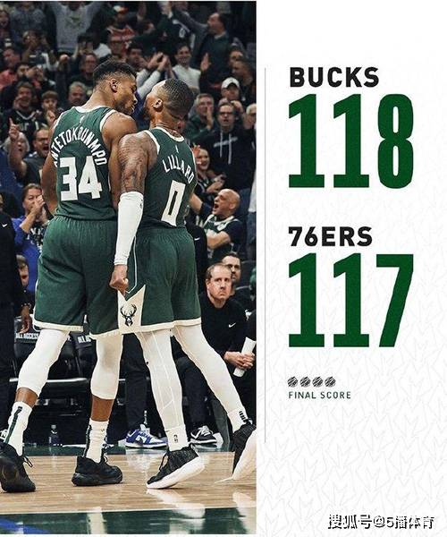 NBA常规赛：雄鹿118-117险胜76人,利拉德39+8,恩比德24+7+6NBA常规赛！NBA常规赛