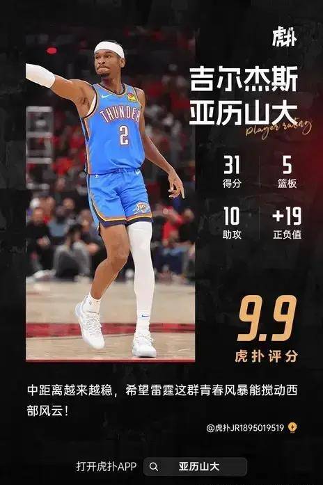 2023-24赛季NBA常规赛（10.26）赛果NBA常规赛！NBA常规赛