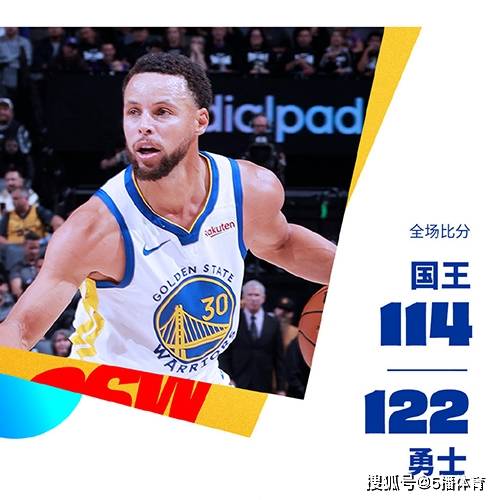 NBA常规赛：勇士122-114打败迎赛季首胜,库里41分,福克斯39分amp;末节22分！体育新闻