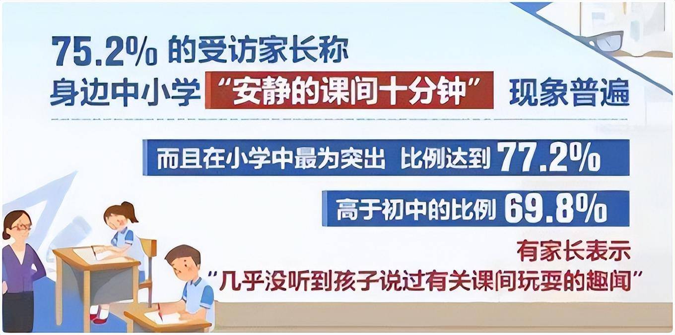 “课间圈养”学生不算什么课间圈养，还有更让你想不到的！问题出哪了？！课间圈养