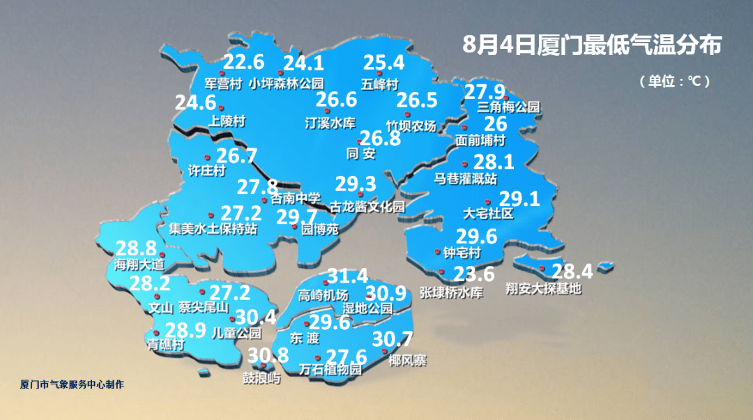 厦门气象台、中央气象台中央气象台，最新发布！中央气象台