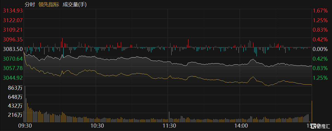 格隆汇创新药板块回落创新药ETF，港股创新药ETF跌逾3%；节后股票ETF净流入近90亿！创新药ETF