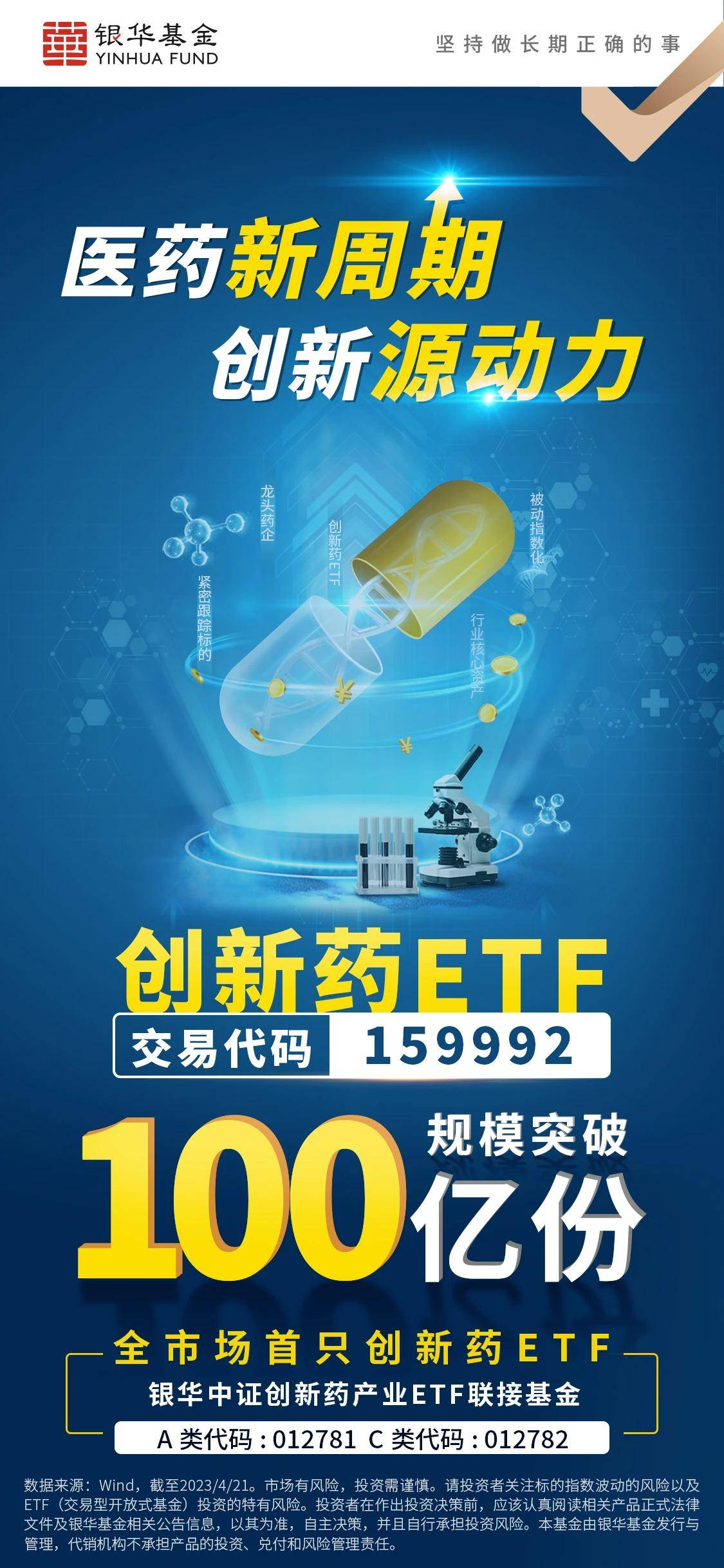 创新药“风”起 银华创新药ETF规模突破100亿份！经济新闻