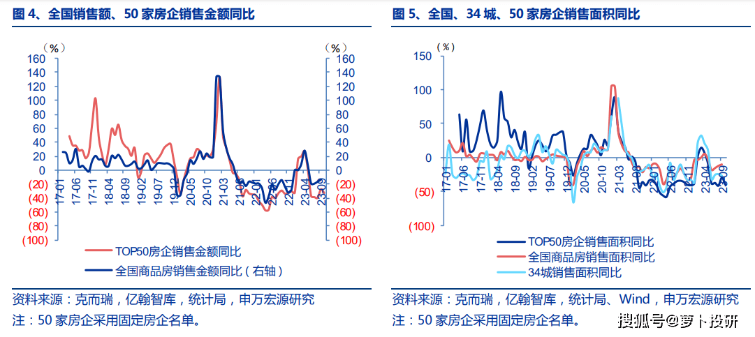 市场热点：中央金融工作会议；茅台提价；辅助生殖；重组胶原蛋白；长鑫存储中央金融！中央金融