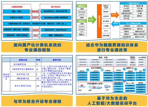 武汉理工大学王牌专业怎么样？热度狂飙武汉理工大学！连续霸榜！！武汉理工大学