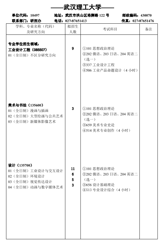 院校简章丨武汉理工大学2024年硕士研究生招生简章武汉理工大学！武汉理工大学