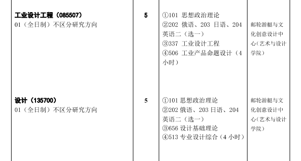 院校简章丨武汉理工大学2024年硕士研究生招生简章武汉理工大学！武汉理工大学