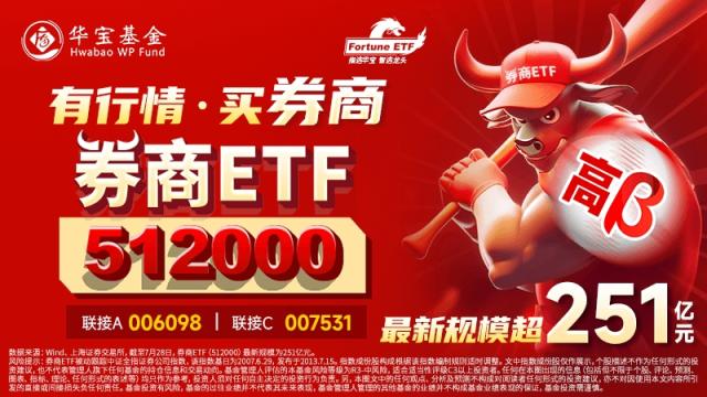 券商继续探底券商ETF，买点或现？券商ETF（512000）盘中溢价高企！券商ETF