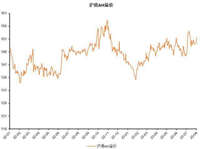 重回万亿！券商放量突破券商ETF，百亿资金涌入，券商ETF（512000）单日33亿元成交创2年新高！！券商ETF