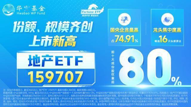 重回万亿！券商放量突破券商ETF，百亿资金涌入，券商ETF（512000）单日33亿元成交创2年新高！！券商ETF