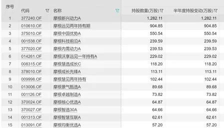 富士康(高新科技企业)被“查岗”富士康(高新科技企业)，工业富联跌停！富士康(高新科技企业)