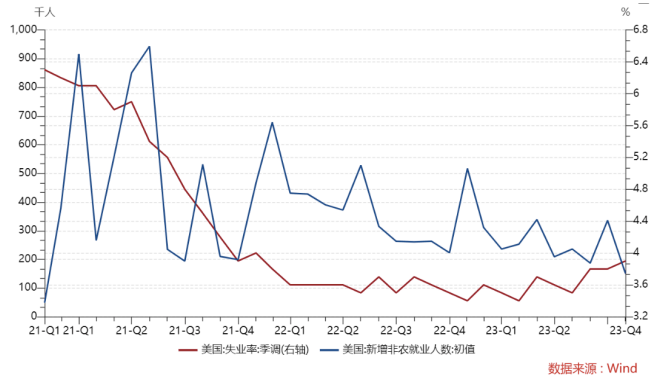 多利好有望支持股市展开反弹！经济新闻