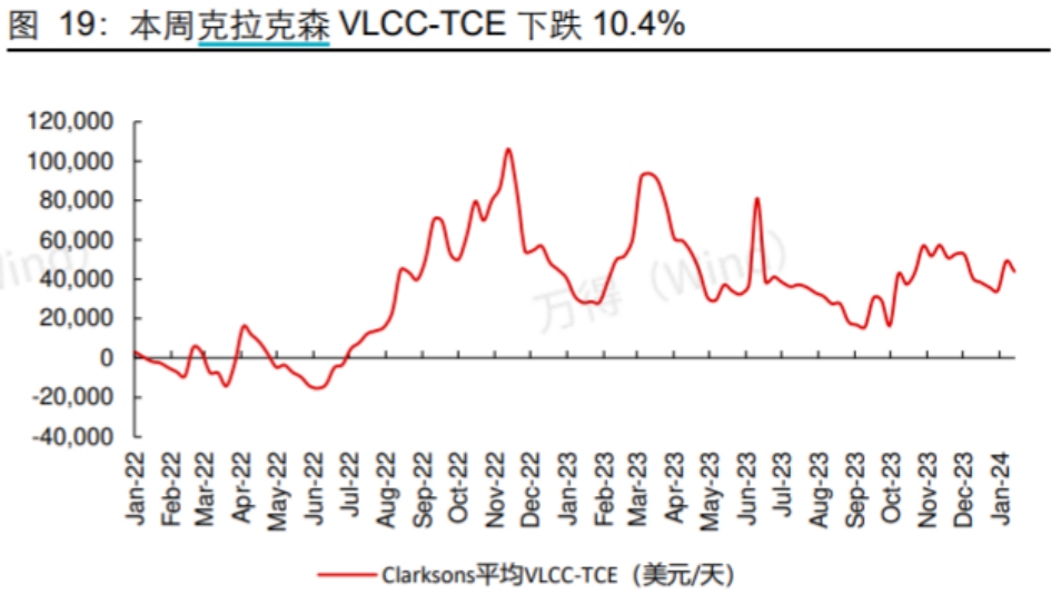 V型大反转，超预期降准