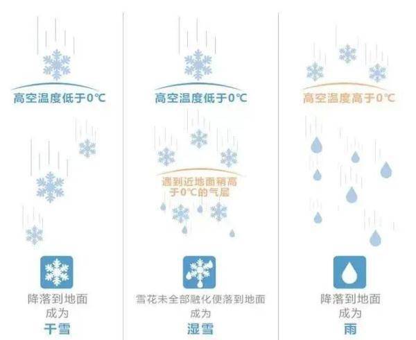 湖北冻雨到底有多难铲？