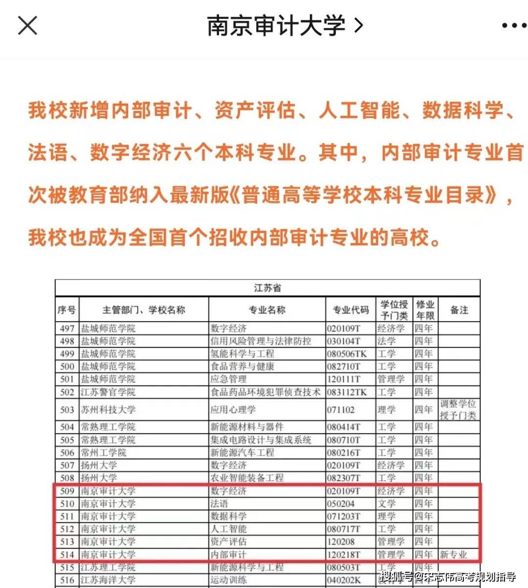 多个高校密集发文：2024高考可报这些专业！