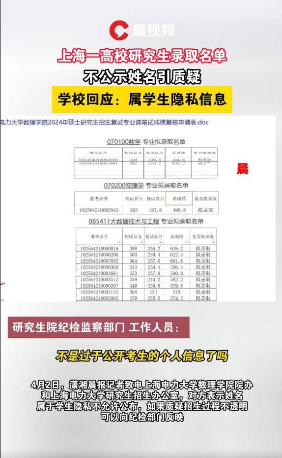 快评丨公示研究生招生拟录取名单，姓名怎么变成了隐私？