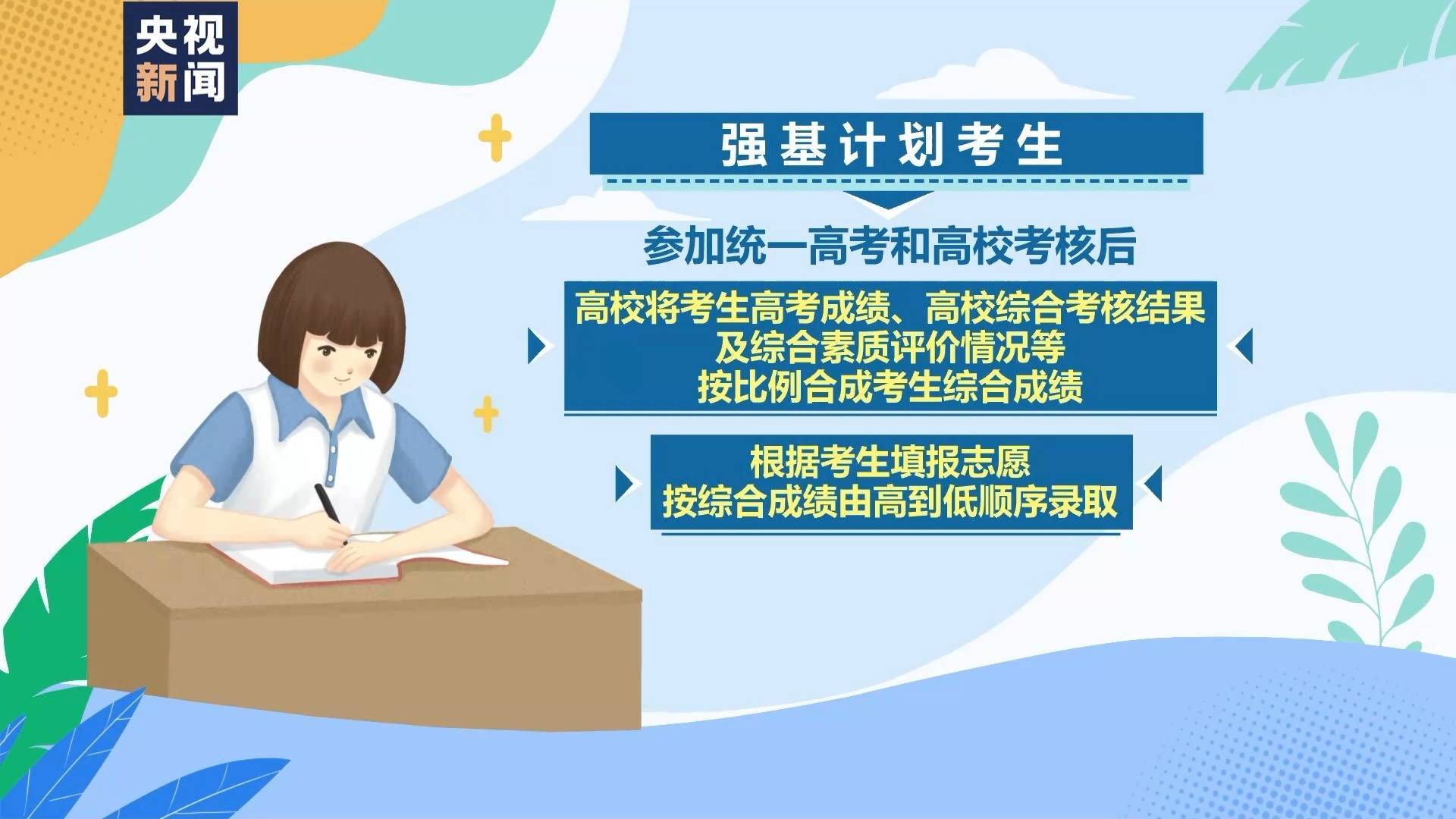 高考倒计时两个月 7省份首迎新高考 招办主任解读强基计划