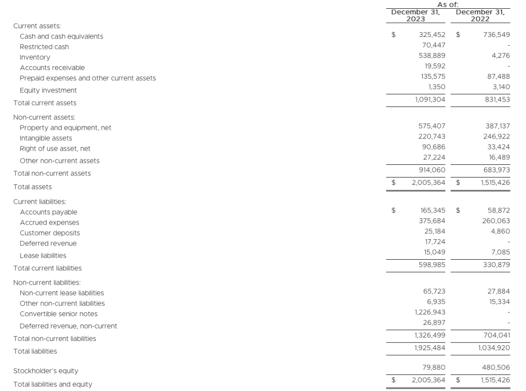 小米汽车第二车型曝光！