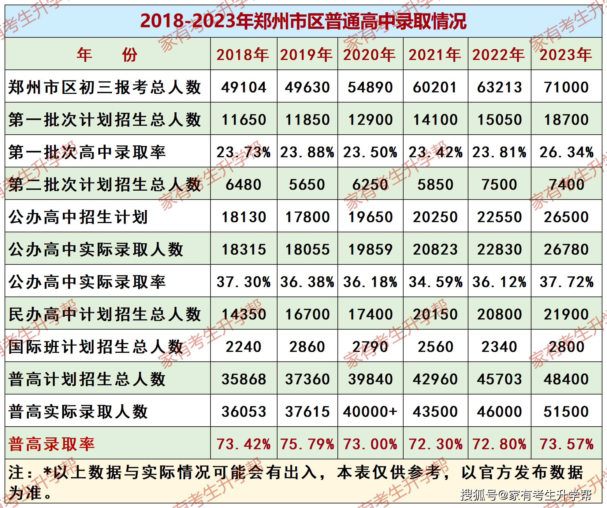 2024年体育考试圆满结束，中考生加油！