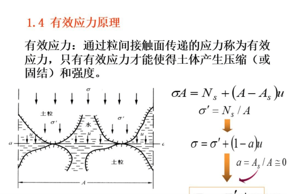 梅大高速塌方，多方分析，天灾还是人祸