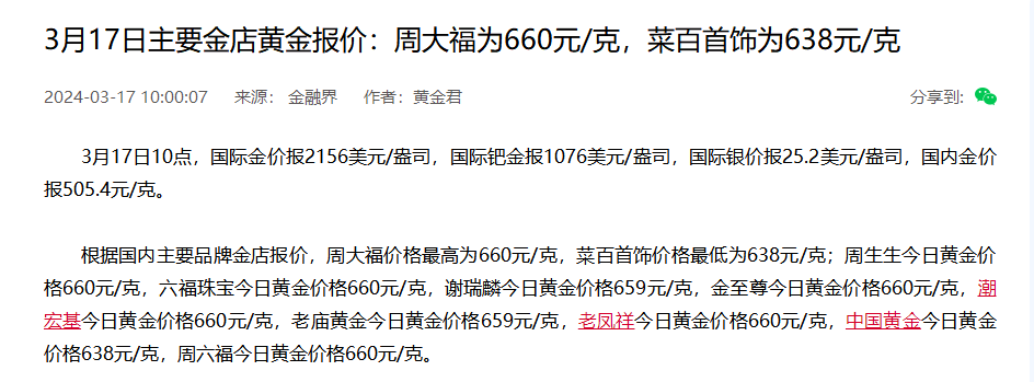 金价下跌了？本周多家品牌首饰金价跌幅低于金价跌幅