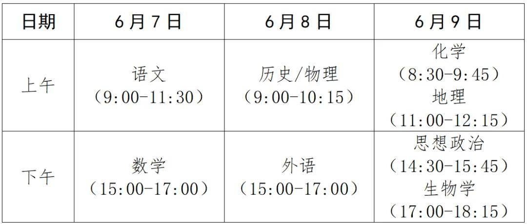 事关中高考！阜阳市教育局最新发布！