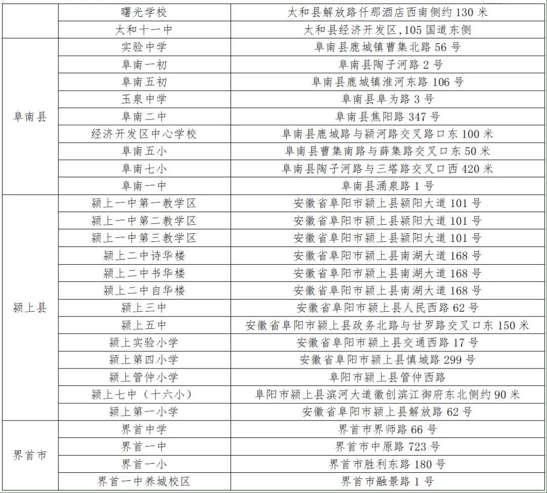 事关中高考！阜阳市教育局最新发布！