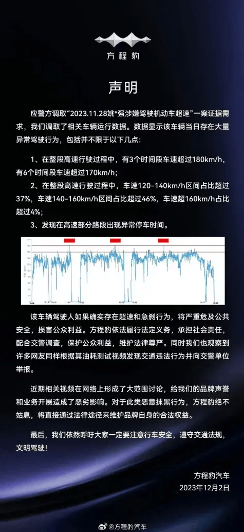 比亚迪突然出手！报警、起诉、索赔500万元