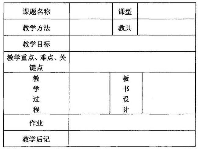 【教法学法】优秀教案怎么写？史上最全教案指南来了！（赶紧收藏）高考地理绘图题答题解析！