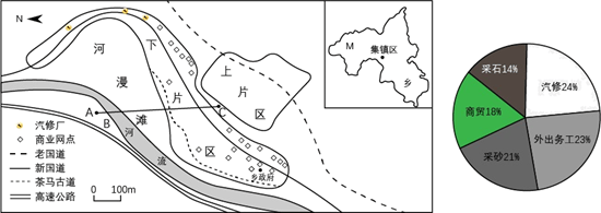 【教法学法】优秀教案怎么写？史上最全教案指南来了！（赶紧收藏）高考地理绘图题答题解析！