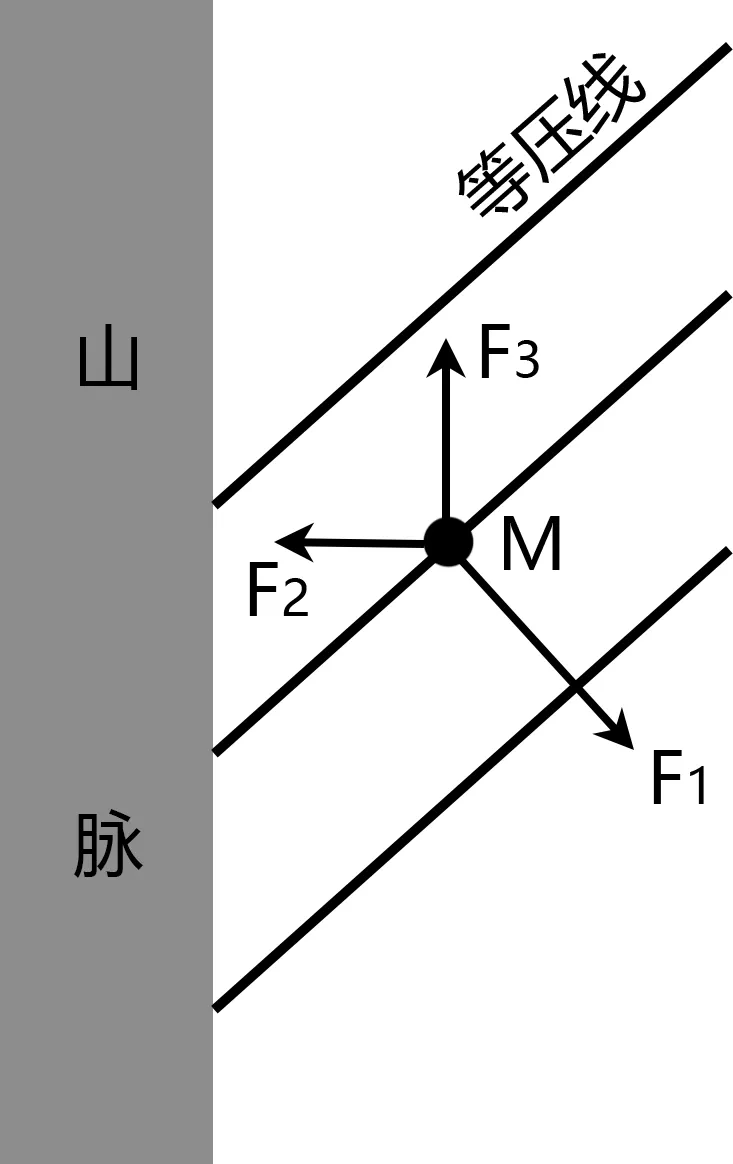 【教法学法】优秀教案怎么写？史上最全教案指南来了！（赶紧收藏）高考地理绘图题答题解析！