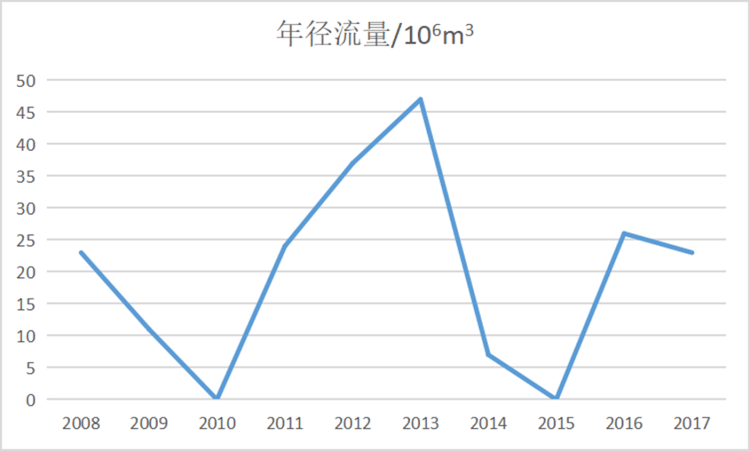 【教法学法】优秀教案怎么写？史上最全教案指南来了！（赶紧收藏）高考地理绘图题答题解析！