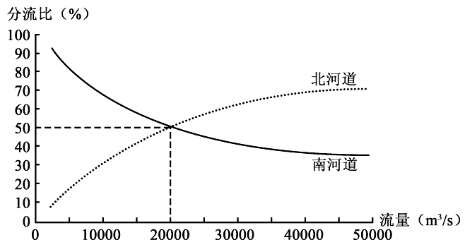 【教法学法】优秀教案怎么写？史上最全教案指南来了！（赶紧收藏）高考地理绘图题答题解析！