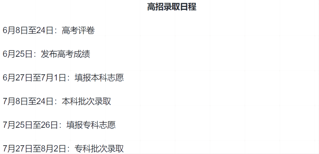 2024各省市高考成绩查询时间陆续发布中，高考志愿填报用它→