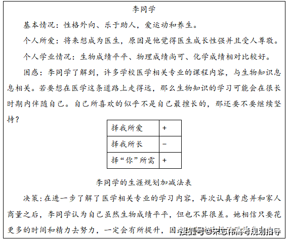 生涯规划“加减法” 助力决策高考志愿