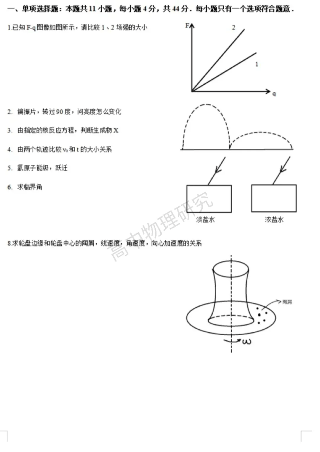 【高考物理】2024年高考物理真题汇总