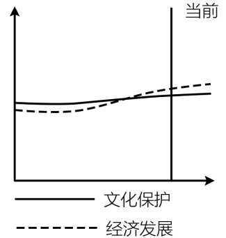 【高考试卷】这套高考地理真题，你能得多少分？2024年高考地理福建卷真题+答案！